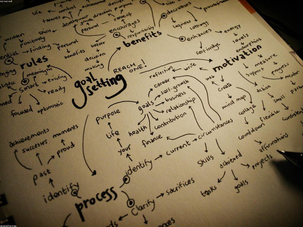 ជំហានទី 1 ក្នុងការធ្វើប្រតិបត្តិការ